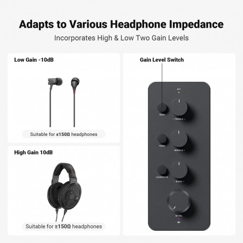 Fosi Audio SK01
