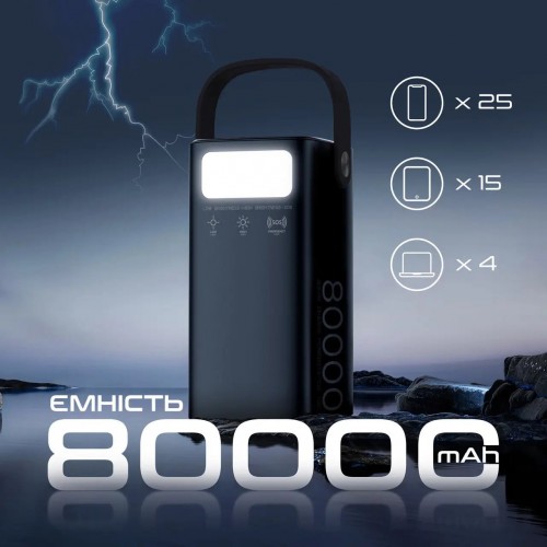 Techno Powerbank-80