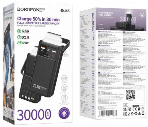 Borofone BJ65 High