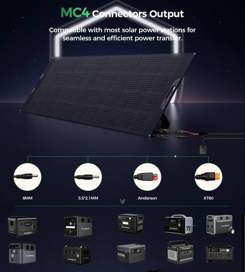 Choetech SC076