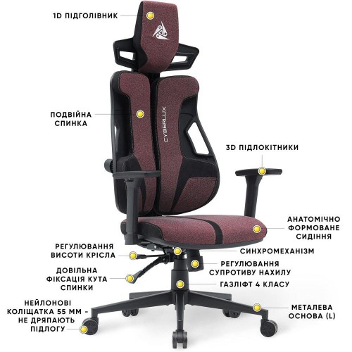 Cyberlux V8