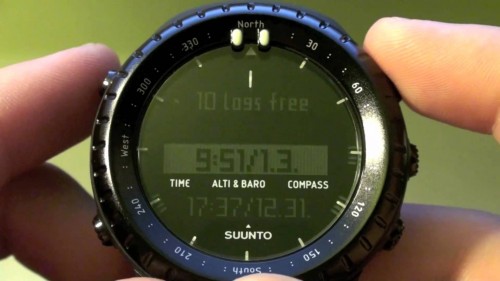 Suunto Core All Black