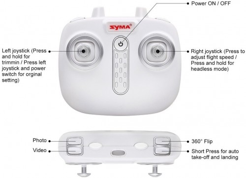 Syma X21W