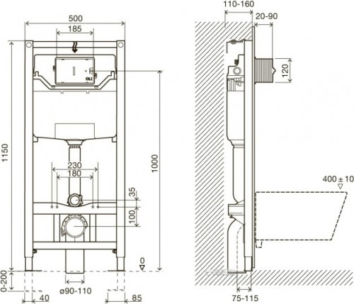 Imprese i5220