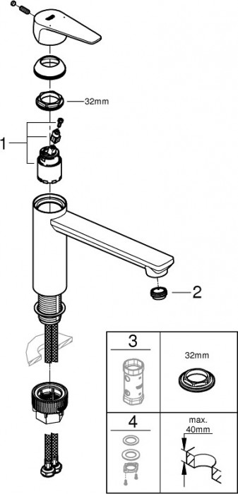 Grohe BauEdge 31693