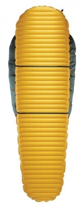 Therm-a-Rest Hyperion 32 UL Long