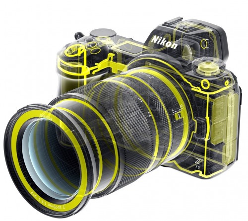 Nikon Z7 II