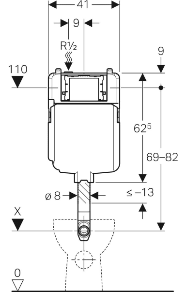 Geberit Sigma 109.791.00.1