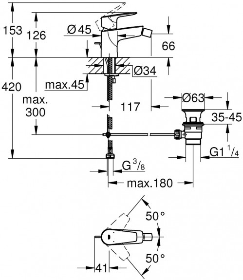 Grohe Start Edge 23345001