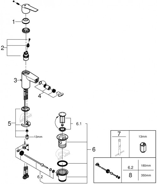 Grohe Start 32560002