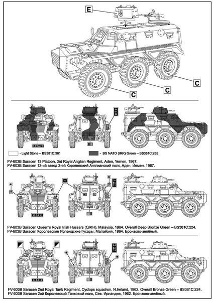 Ace Armoured Personnel Carrier FV-603B Saracen (1:72)