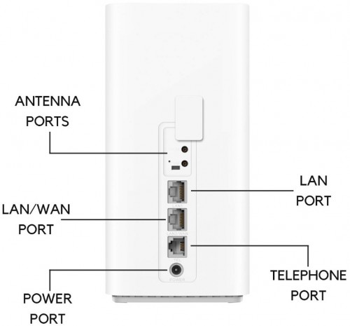 Huawei B628-265