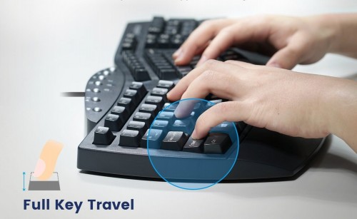 Perixx PERIBOARD-512