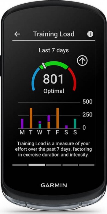 Garmin Edge 1040