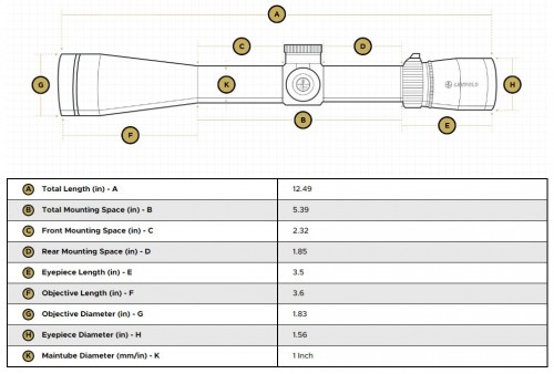 Leupold VX-Freedom 3-9x40 HUNT-PLEX