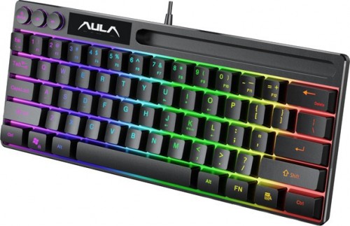 Aula F3061