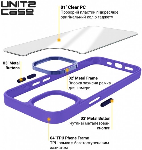 ArmorStandart Unit2 for iPhone 12/12 Pro