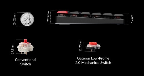 Keychron K17 Pro RGB Backlit (HS) Blue Switch