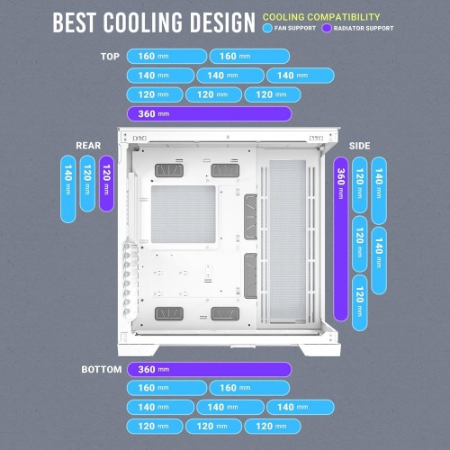 Antec C8 Aluminium White