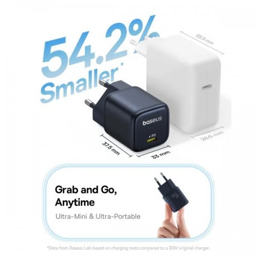 BASEUS PicoGo GaN Fast Charger 45W