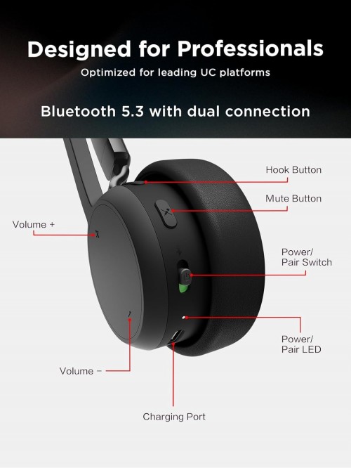 Lenovo Wireless Stereo Headset