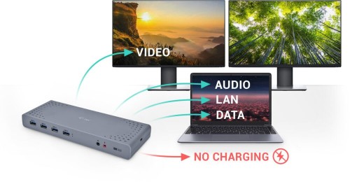 i-Tec USB 3.0 / USB-C / Thunderbolt 3 Dual Display Docking S