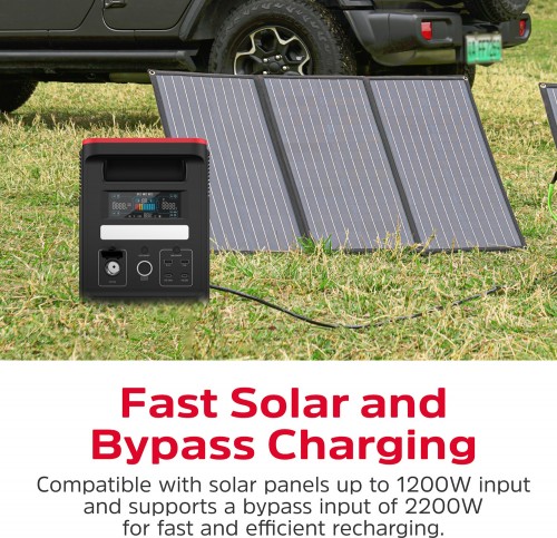 Energizer PPS1500W2F