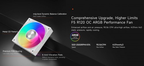 PCCooler DC360 Pro ARGB Display White