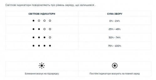 NEBO Nebo 10K Powerbank Kickstand