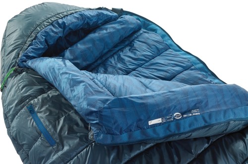 Therm-a-Rest Saros 0F/-18C