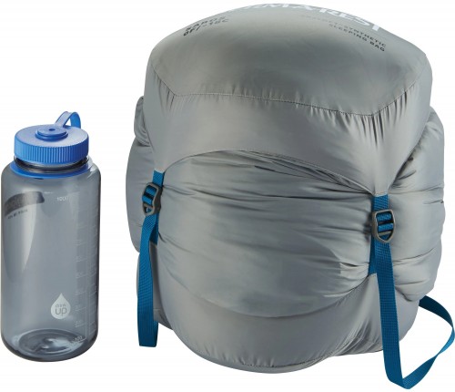 Therm-a-Rest Saros 0F/-18C