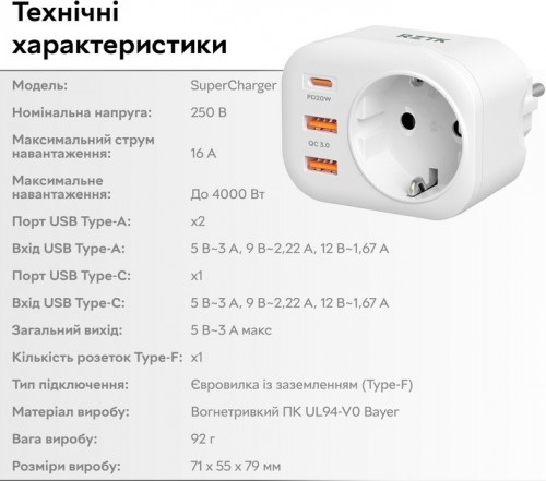 RZTK SuperCharger 20W 2xUSB-A + USB-C
