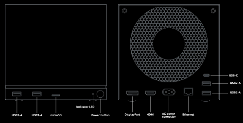 Valve Steam Machine 512GB