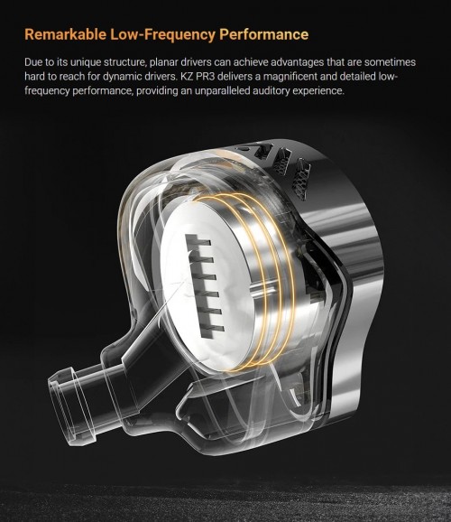 Knowledge Zenith PR3