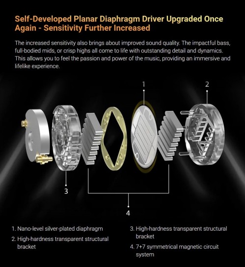 Knowledge Zenith PR3