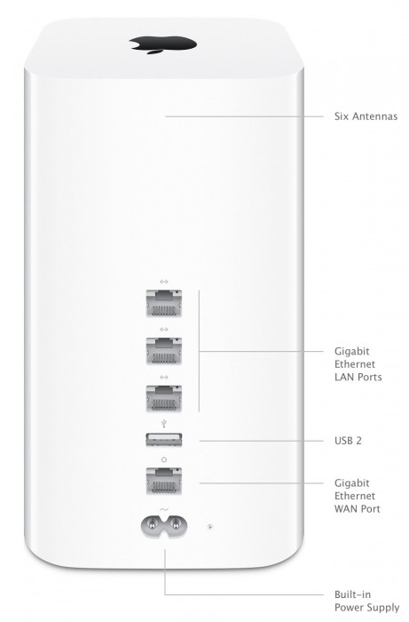 Apple AirPort Extreme 802.11ac