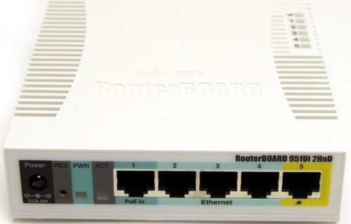 MikroTik 951Ui-2HnD