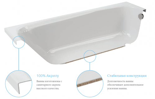 Radaway Dia 180x80 test