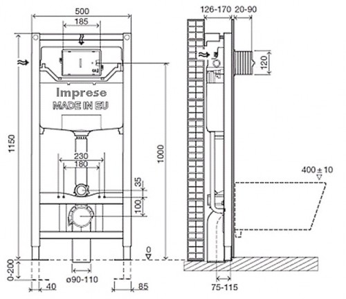 Imprese i8120