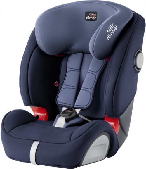 Britax Romer Evolva 123 SL SICT