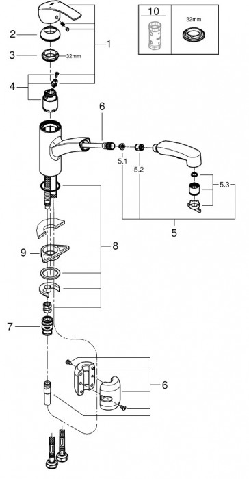 Grohe Start 30307000