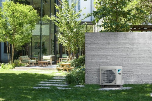 Daikin RXM20R