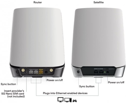NETGEAR Orbi AX4200 5G (2-pack)