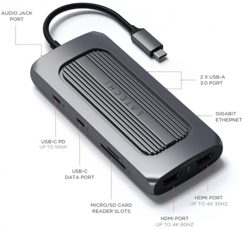 Satechi USB-C Multiport MX Adapter