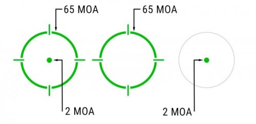 Holosun AEMS CORE Green