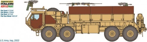 ITALERI HEMTT Gun Truck (1:35)