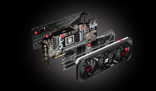 PowerColor Radeon RX 7700 XT Red Devil