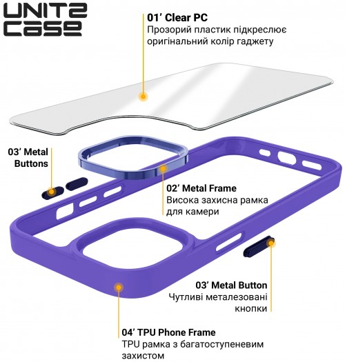 ArmorStandart Unit2 for iPhone 14 Pro