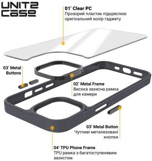 ArmorStandart Unit2 for iPhone 14 Pro Max