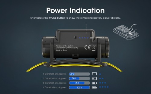 Nitecore NU50